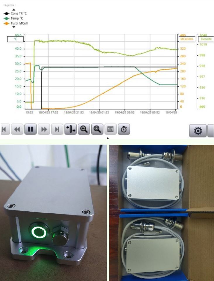 Gráficas e instrumental
