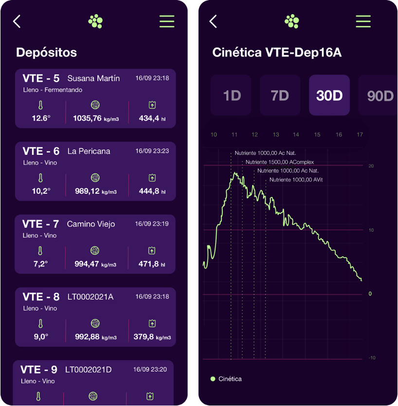 screenshot of two pictures of the  Spanish version of Enobot app to showcase the list of the winery tanks and metrics that can be seen by oenologist at each of the tanks during the fermentation process